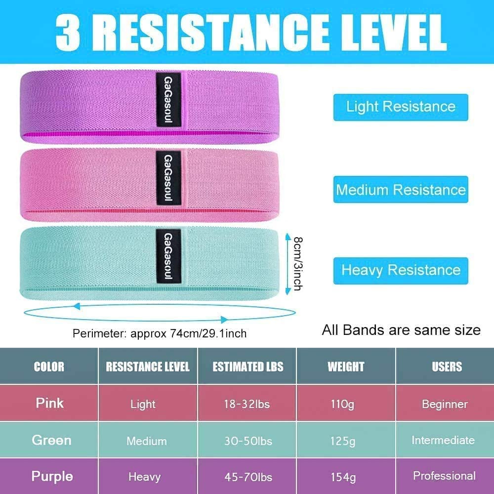 Resistance Bands